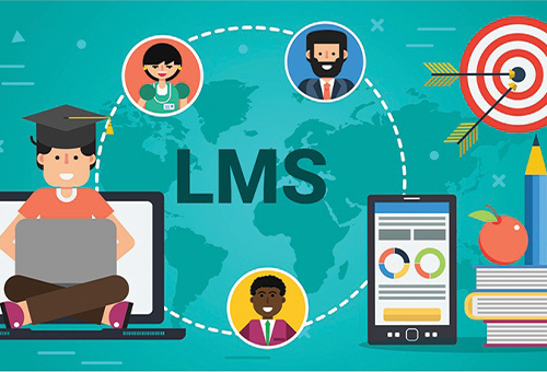 Learning Management System Application