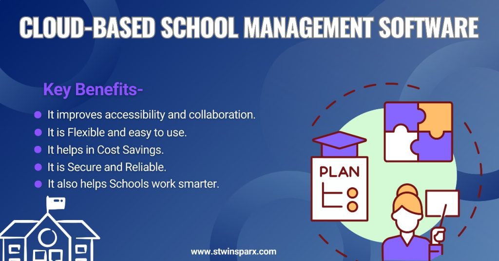 cloud based school management software