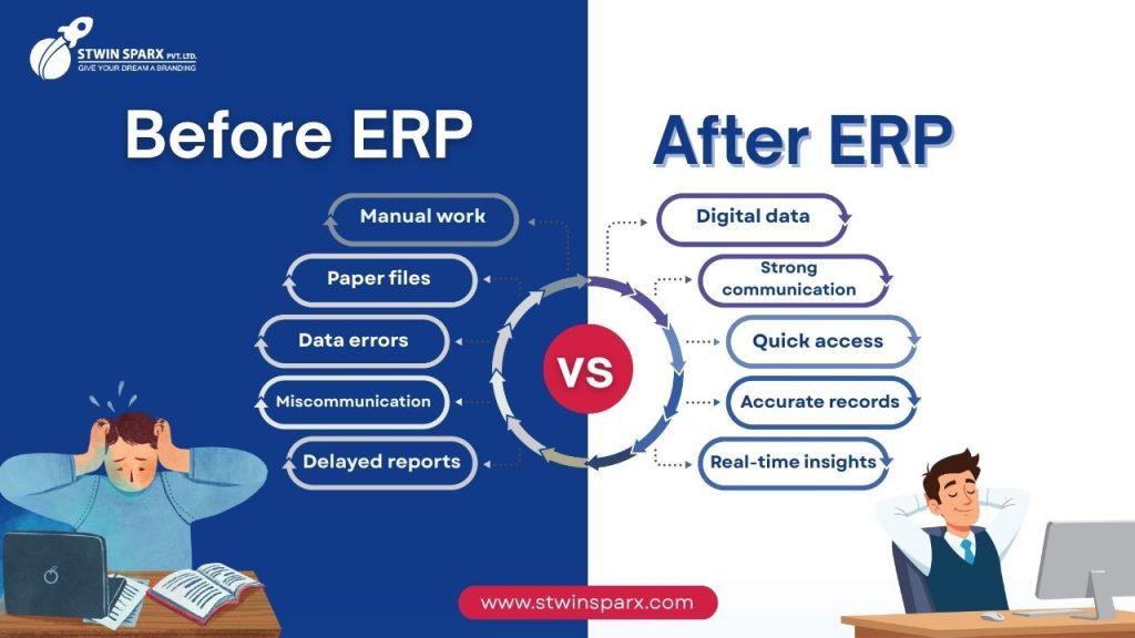 school erp free