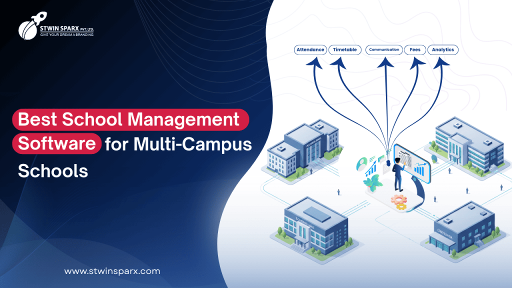 school erp online