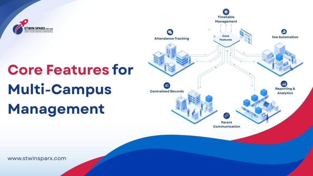 free school erp online