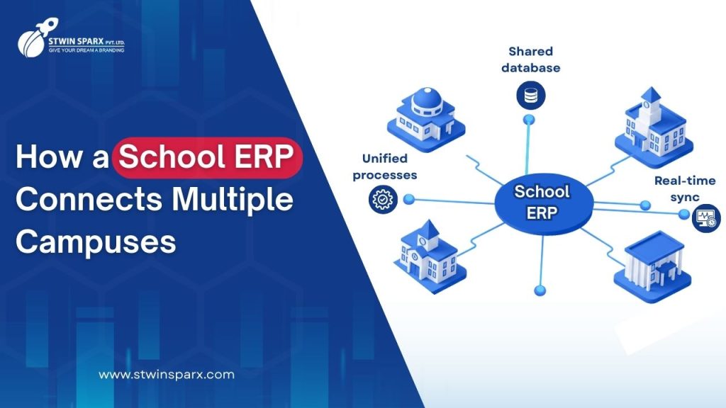 best free school management system