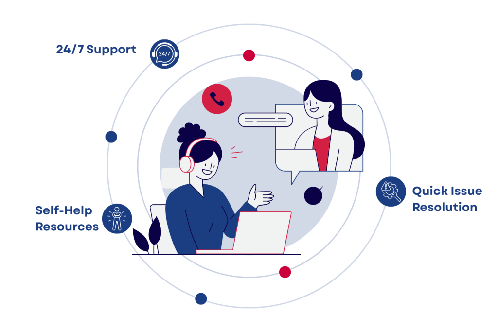 Stwin sparx school support
