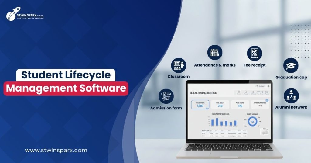 student lifecycle management software