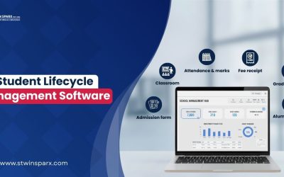 student lifecycle management software