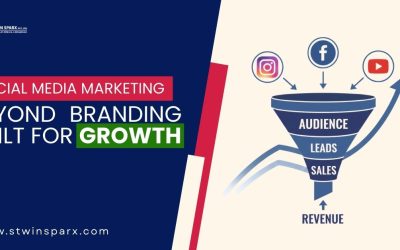 Beyond Branding Built for Growth 1 - Stwin Sparx Pvt Ltd social media