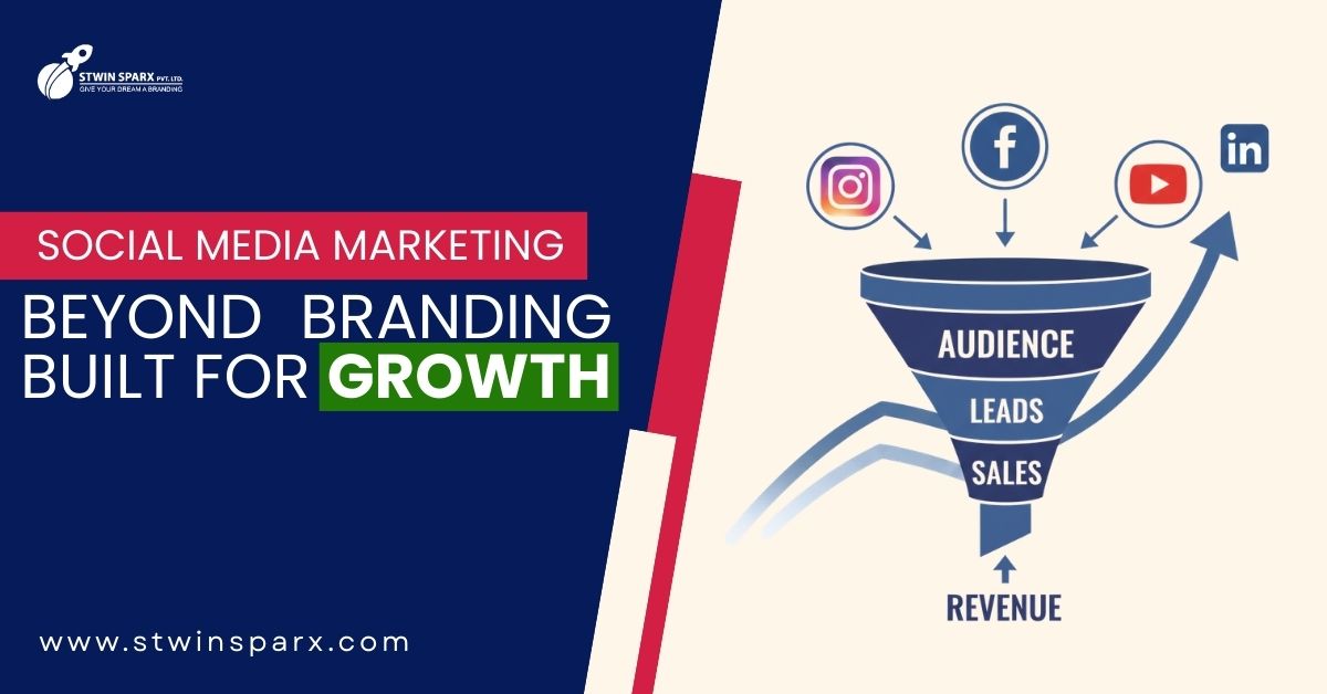 How Social Media Marketing Drives Leads, Sales & ROI for Modern Businesses