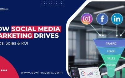 How Social Media Marketing Drives - Stwin Sparx Pvt Ltd