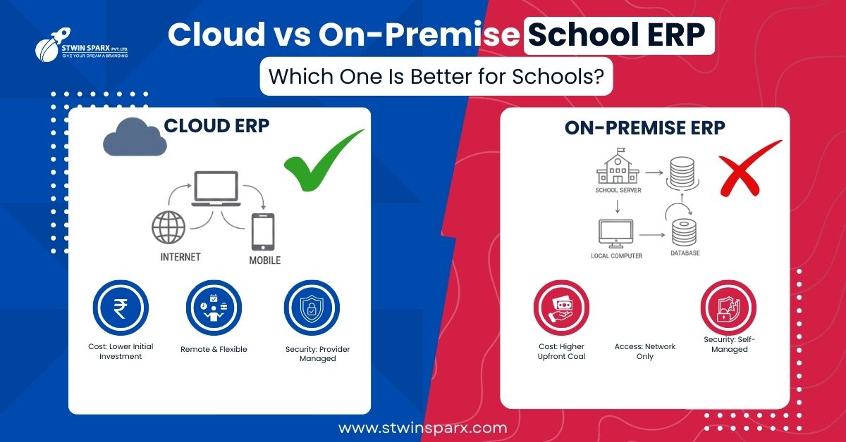 Cloud vs On-Premise School ERP: Which One Is Better for Schools?