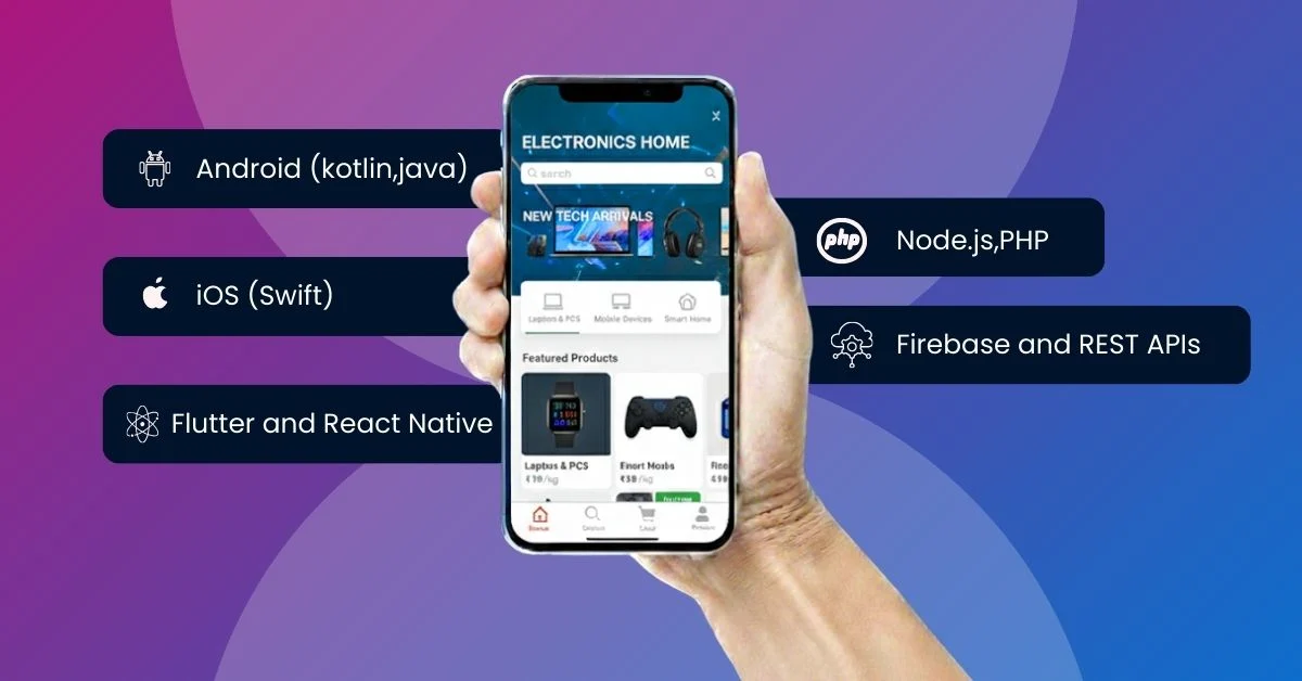 Technologies we use for MAD image - Stwin Sparx Pvt Ltd mobile app development