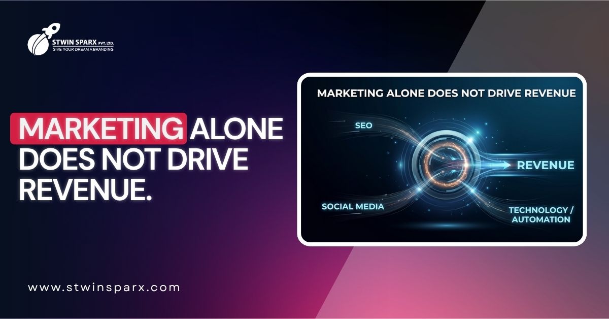 From Leads to Revenue: How Technology & Marketing Build a Digital Growth System