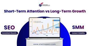 seo vs social media marketing showing long term growth strategy through SEO and short term visibility through social media marketing