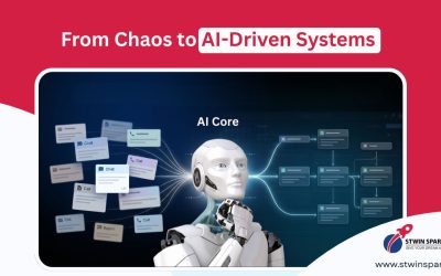 ai agents organizing business tasks from chaotic manual work into structured automated systems
