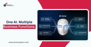  ai agents managing customer support content creation lead management and workflow automation in one system