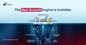 api integration driving scalable business growth with hidden automation systems in utility payments.