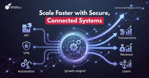bbps api integration with vpn and automation driving business growth transactions revenue and user scalability