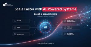 ai automation replacing manual business tasks like support marketing reporting and workflow management